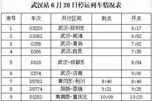 Toàn diện&Hiệu quả! Amen Thompson 11, 9, 20 điểm, 10 bảng, 4 điểm, 3 điểm, 24 điểm, cao nhất.